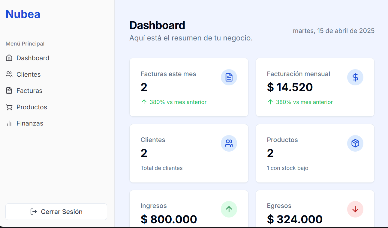 NUBEA Dashboard